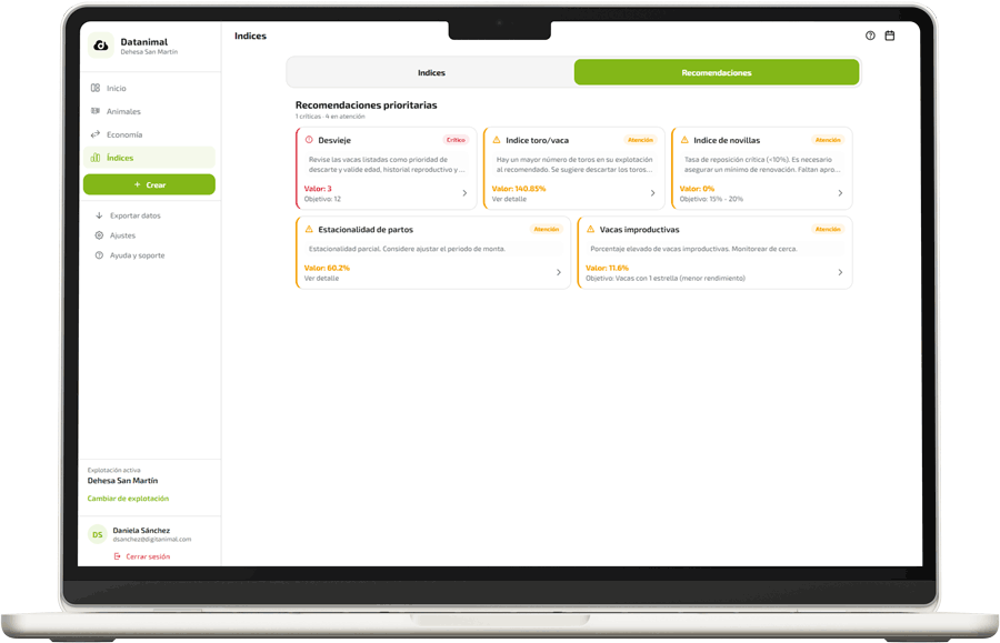Interfaz de la plataforma en la que se ven alertas y recomendaciones que el software hace en base a los datos de la explotación